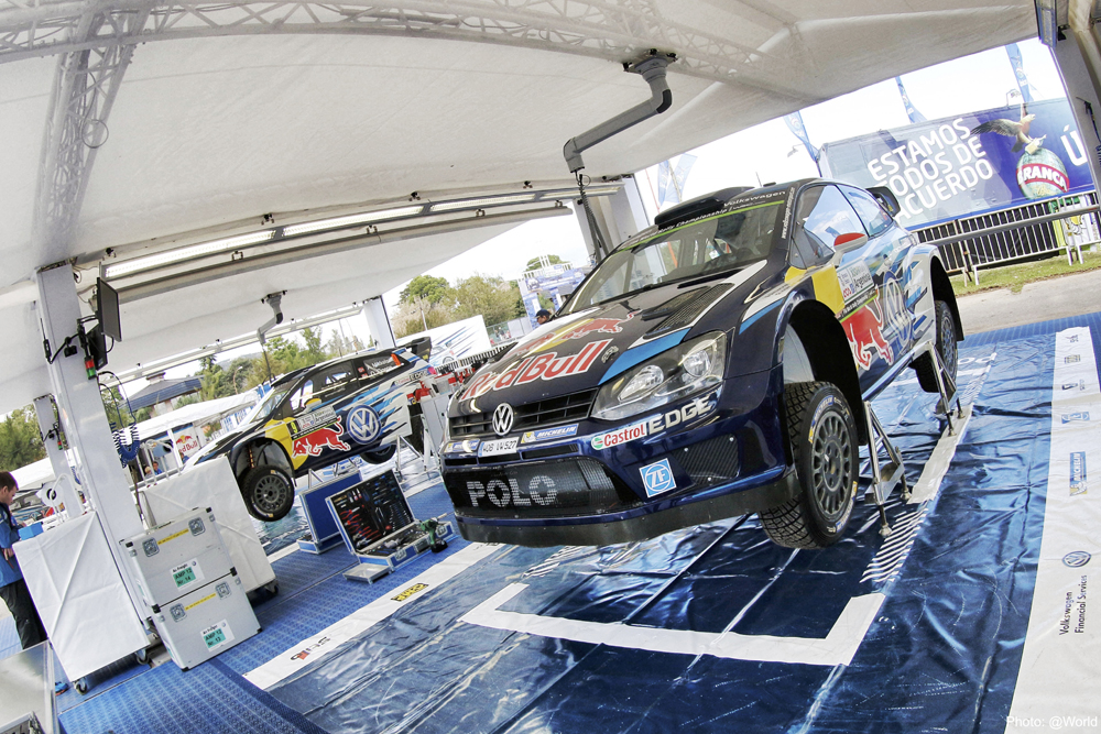 FIA WORLD RALLY CHAMPIONSHIP 2015 – WRC Rally Argentina